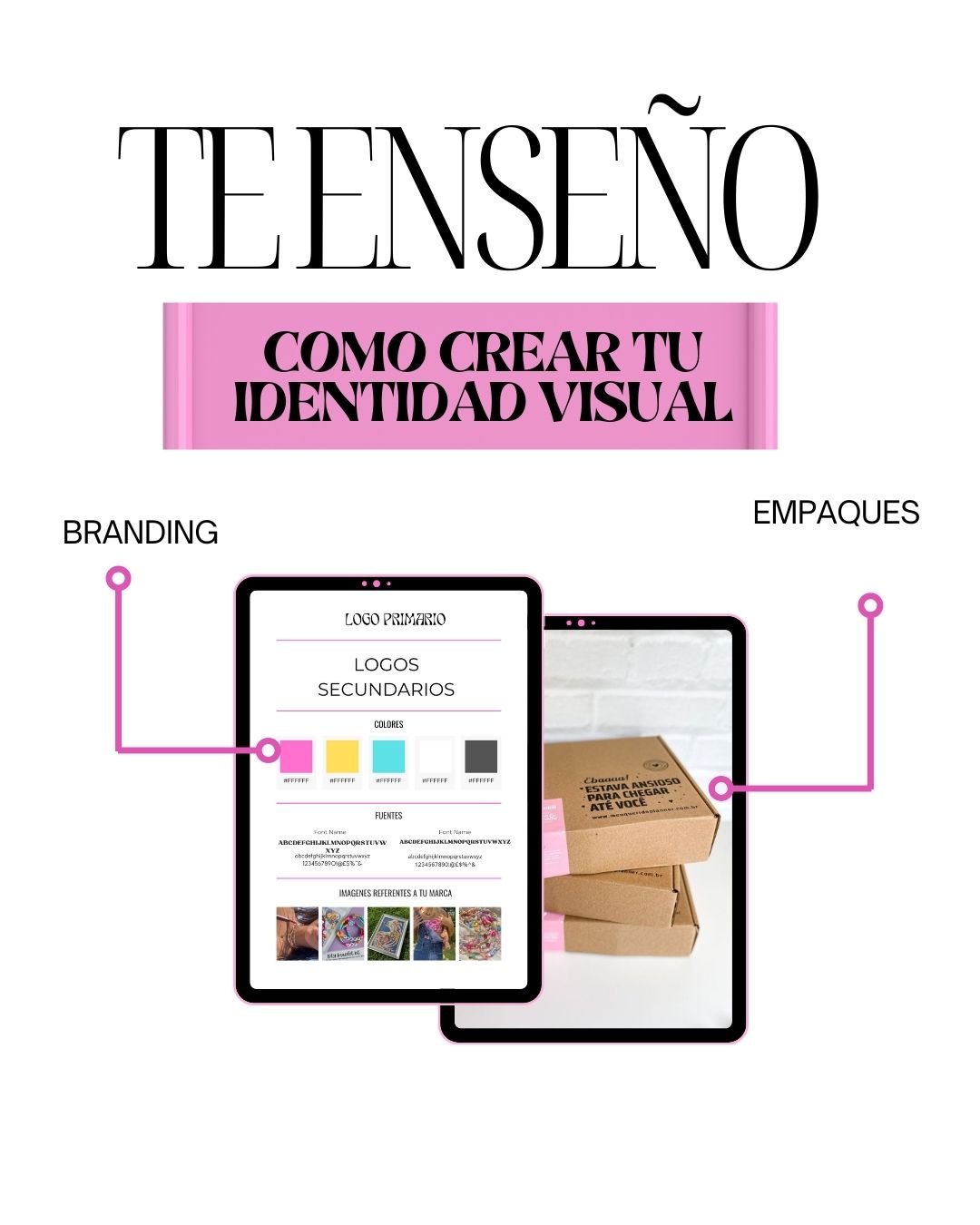 Guia Completa "Como iniciar tu negocio de bisuteria"